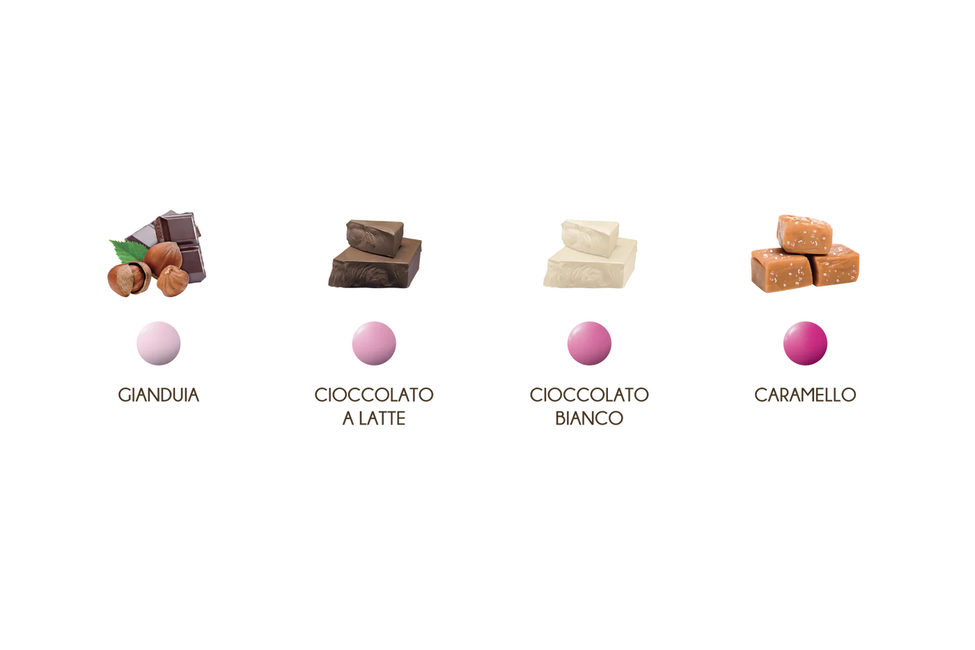 Maxtris Les Noisettes Sfumate Rosa 1kg